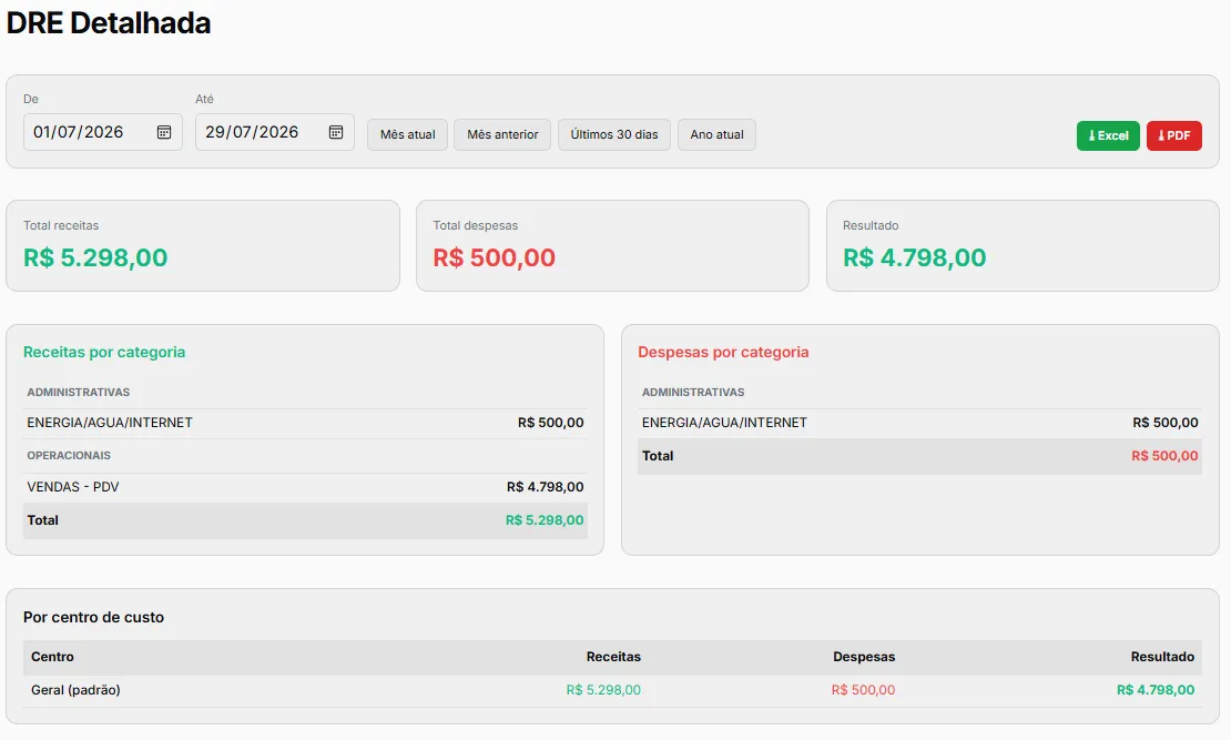 Interface do módulo de Financeiro do Sysmov ERP